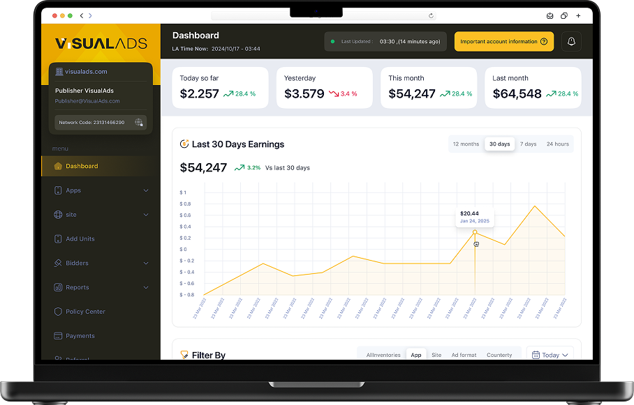 demo visualads panel