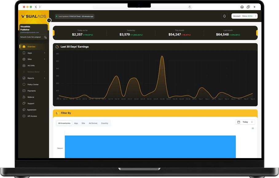 demo visualads panel